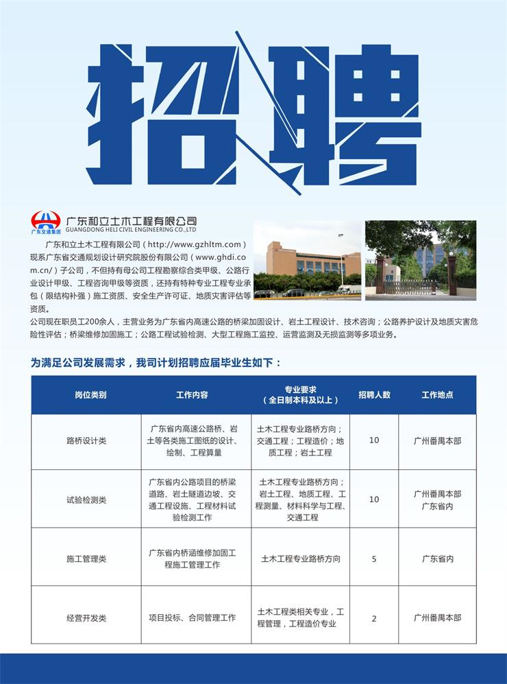 測(cè)試(圖1) 測(cè)試(圖1)